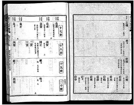 [余]余氏宗谱_28卷首6卷 (湖北) 余氏家谱_二十四.pdf