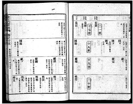 [余]余氏宗谱_28卷首6卷 (湖北) 余氏家谱_二十四.pdf