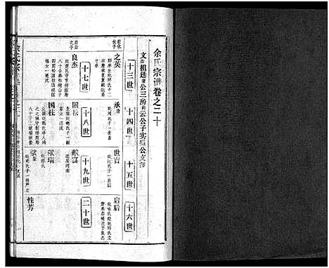 [余]余氏宗谱_28卷首6卷 (湖北) 余氏家谱_二十九.pdf