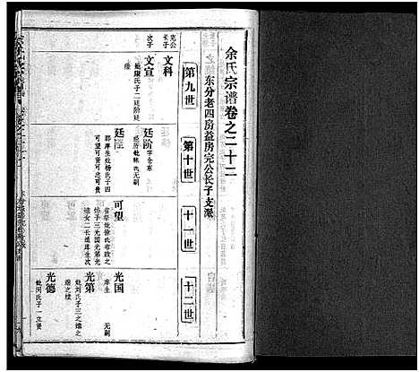 [余]余氏宗谱_28卷首6卷 (湖北) 余氏家谱_三十一.pdf