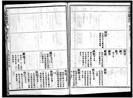 [余]余氏宗谱_28卷首6卷 (湖北) 余氏家谱_三十一.pdf