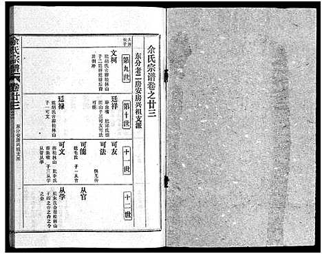 [余]余氏宗谱_28卷首6卷 (湖北) 余氏家谱_三十二.pdf