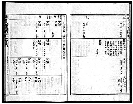 [余]余氏宗谱_28卷首6卷 (湖北) 余氏家谱_三十二.pdf