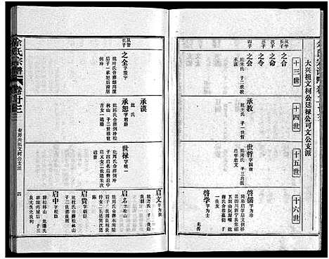 [余]余氏宗谱_28卷首6卷 (湖北) 余氏家谱_三十二.pdf