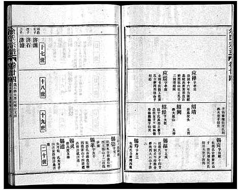 [余]余氏宗谱_28卷首6卷 (湖北) 余氏家谱_三十三.pdf