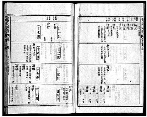 [余]余氏宗谱_28卷首6卷 (湖北) 余氏家谱_三十三.pdf