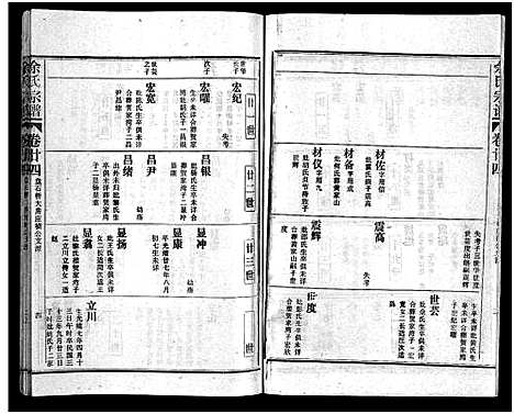 [余]余氏宗谱_28卷首6卷 (湖北) 余氏家谱_三十三.pdf