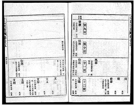 [余]余氏宗谱_28卷首6卷 (湖北) 余氏家谱_三十四.pdf