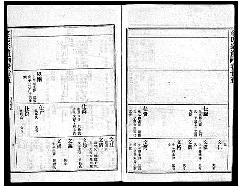 [余]余氏宗谱_28卷首6卷 (湖北) 余氏家谱_三十四.pdf