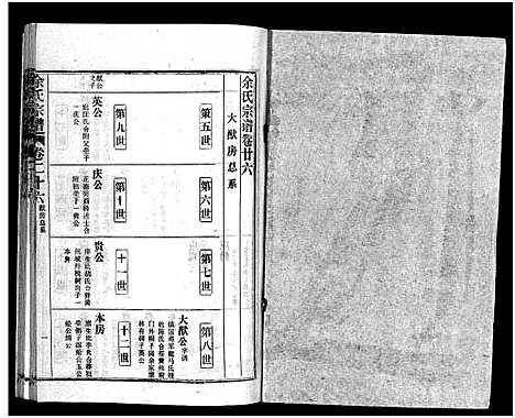 [余]余氏宗谱_28卷首6卷 (湖北) 余氏家谱_三十五.pdf