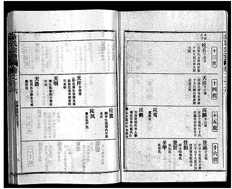 [余]余氏宗谱_28卷首6卷 (湖北) 余氏家谱_三十五.pdf