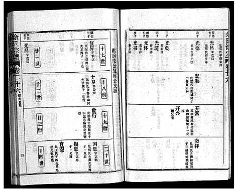 [余]余氏宗谱_28卷首6卷 (湖北) 余氏家谱_三十五.pdf