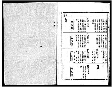 [余]余氏宗谱_28卷首6卷 (湖北) 余氏家谱_三十七.pdf