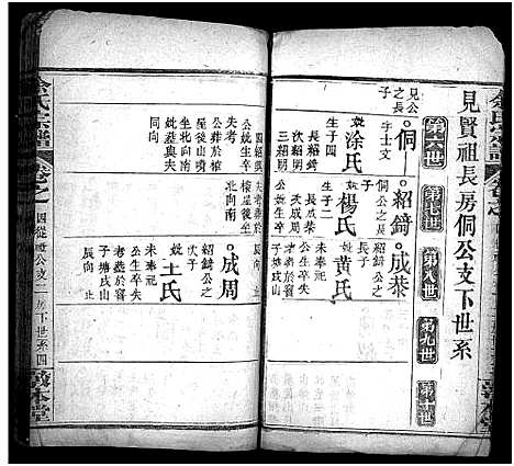 [余]余氏宗谱_8卷 (湖北) 余氏家谱_四.pdf