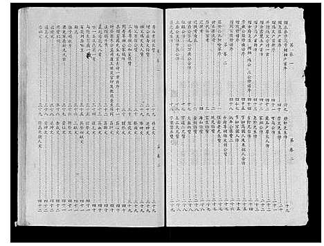 [余]余氏族谱 (湖北) 余氏家谱_一.pdf