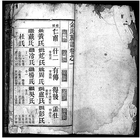 [余]余氏族谱_16卷首4卷 (湖北) 余氏家谱_五.pdf