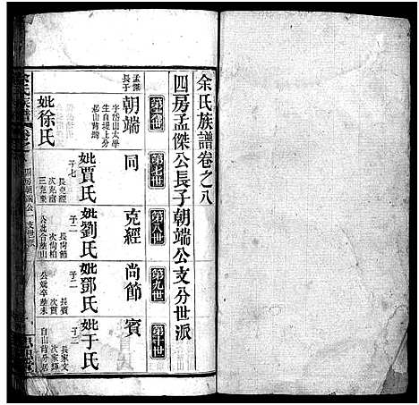 [余]余氏族谱_16卷首4卷 (湖北) 余氏家谱_十.pdf