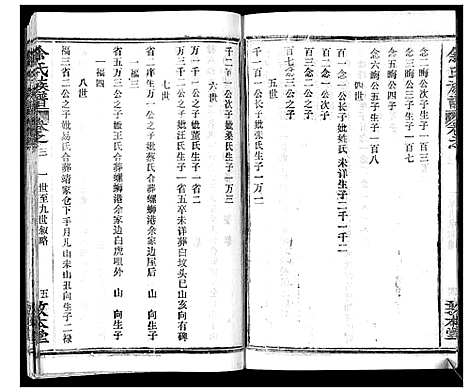 [余]余氏族谱_47卷 (湖北) 余氏家谱_三.pdf