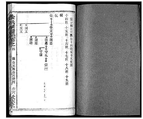 [余]余氏族谱_47卷 (湖北) 余氏家谱_四.pdf