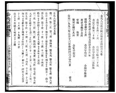 [余]余氏族谱_47卷 (湖北) 余氏家谱_五.pdf