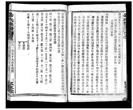 [余]余氏族谱_47卷 (湖北) 余氏家谱_七.pdf