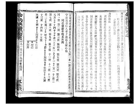 [余]余氏族谱_47卷 (湖北) 余氏家谱_八.pdf