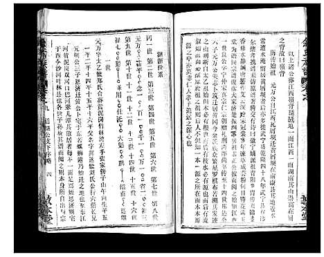 [余]余氏族谱_47卷 (湖北) 余氏家谱_九.pdf