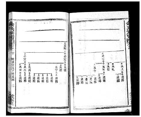 [余]余氏族谱_47卷 (湖北) 余氏家谱_十.pdf