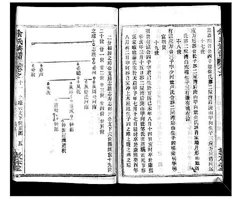 [余]余氏族谱_47卷 (湖北) 余氏家谱_十一.pdf