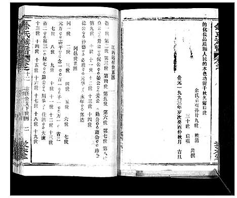 [余]余氏族谱_47卷 (湖北) 余氏家谱_十二.pdf