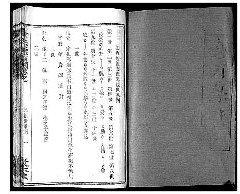 [余]余氏族谱_47卷 (湖北) 余氏家谱_十六.pdf