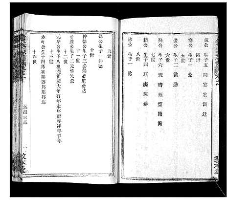 [余]余氏族谱_47卷 (湖北) 余氏家谱_十六.pdf