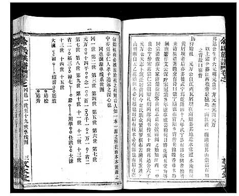 [余]余氏族谱_47卷 (湖北) 余氏家谱_十六.pdf