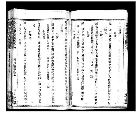 [余]余氏族谱_47卷 (湖北) 余氏家谱_十六.pdf