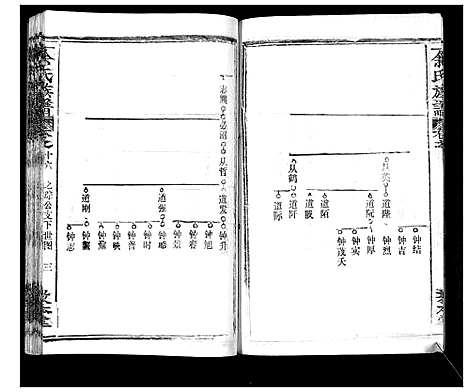 [余]余氏族谱_47卷 (湖北) 余氏家谱_十七.pdf