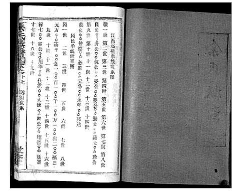 [余]余氏族谱_47卷 (湖北) 余氏家谱_十八.pdf