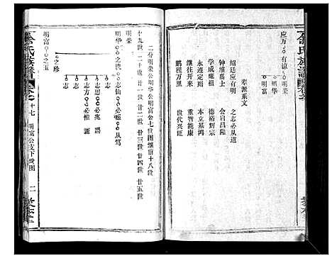 [余]余氏族谱_47卷 (湖北) 余氏家谱_十八.pdf