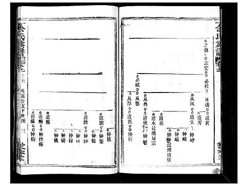 [余]余氏族谱_47卷 (湖北) 余氏家谱_十八.pdf