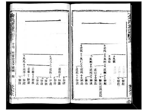 [余]余氏族谱_47卷 (湖北) 余氏家谱_十八.pdf