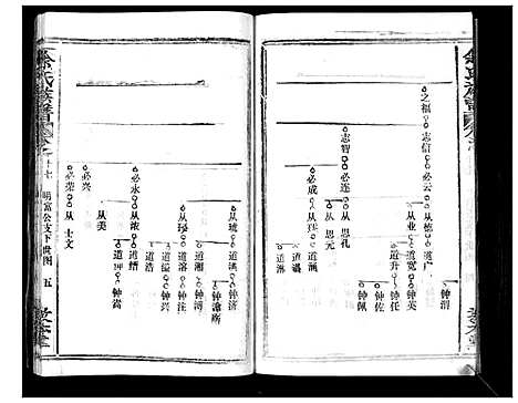 [余]余氏族谱_47卷 (湖北) 余氏家谱_十八.pdf