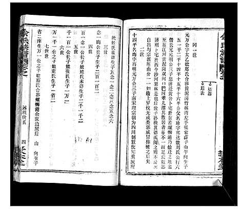 [余]余氏族谱_47卷 (湖北) 余氏家谱_十九.pdf