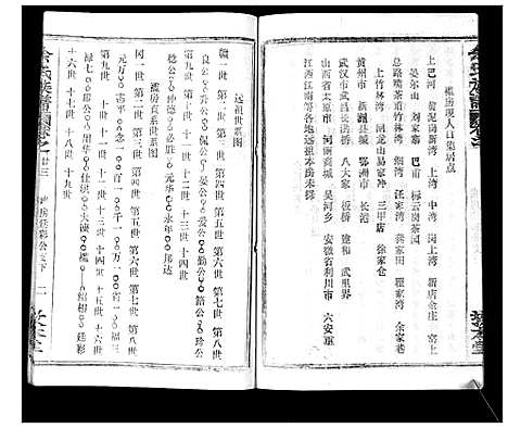 [余]余氏族谱_47卷 (湖北) 余氏家谱_二十.pdf