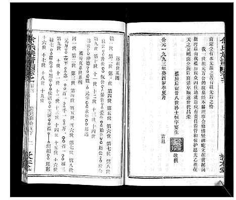 [余]余氏族谱_47卷 (湖北) 余氏家谱_二十一.pdf