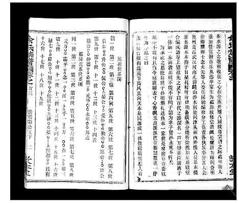 [余]余氏族谱_47卷 (湖北) 余氏家谱_二十二.pdf