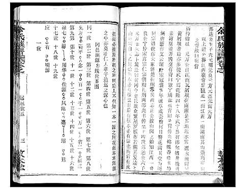 [余]余氏族谱_47卷 (湖北) 余氏家谱_二十五.pdf