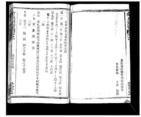 [余]余氏族谱_47卷 (湖北) 余氏家谱_二十六.pdf