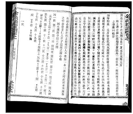 [余]余氏族谱_47卷 (湖北) 余氏家谱_二十六.pdf