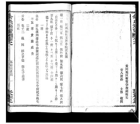 [余]余氏族谱_47卷 (湖北) 余氏家谱_二十八.pdf