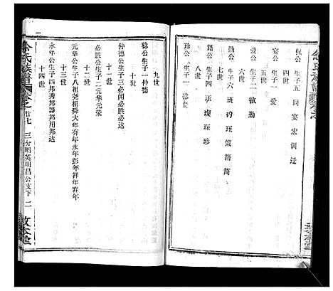 [余]余氏族谱_47卷 (湖北) 余氏家谱_二十九.pdf