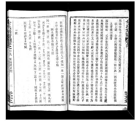 [余]余氏族谱_47卷 (湖北) 余氏家谱_二十九.pdf